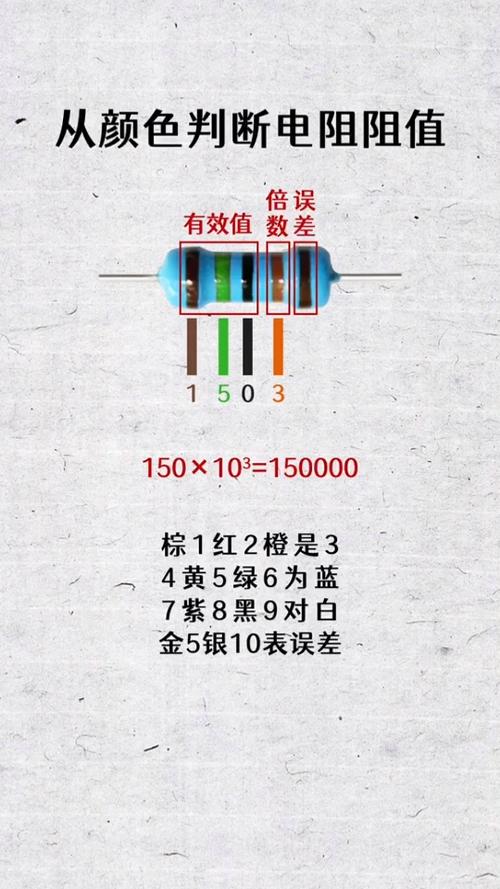 色环电阻有什么快速识别口诀