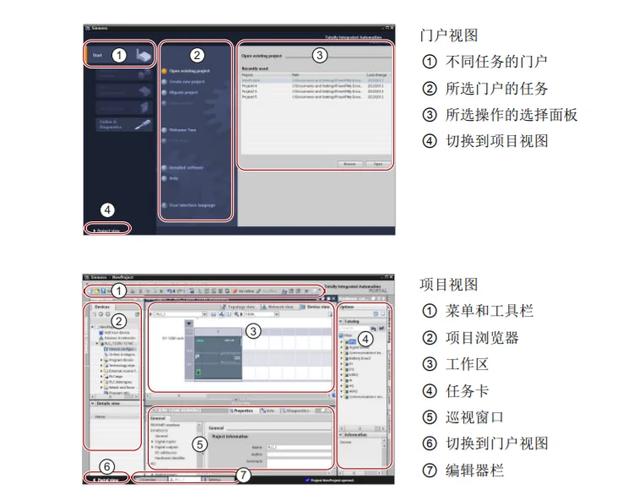 博途固件版本在线和离线版本不一样