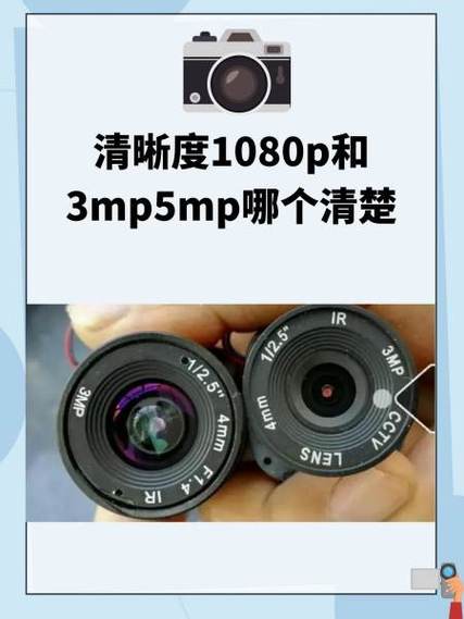 手机像素mp是什么单位