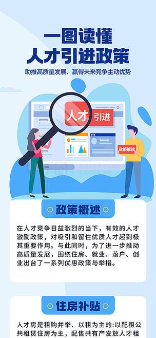博士人才引进政策