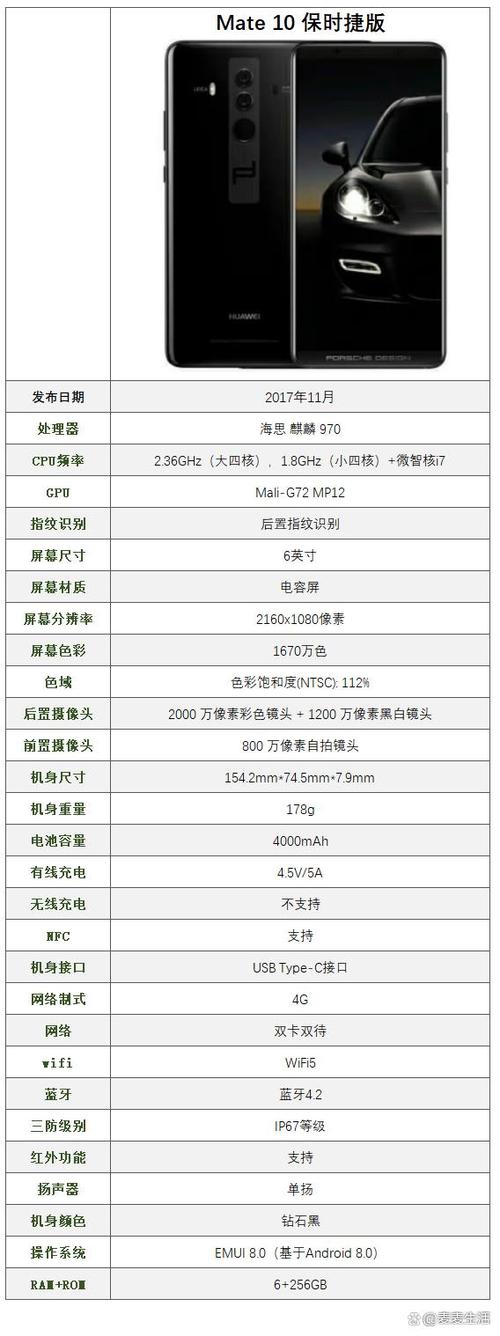 华为保修期15个月