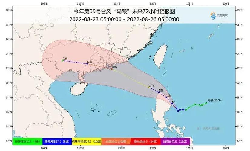 台风路径实时图标