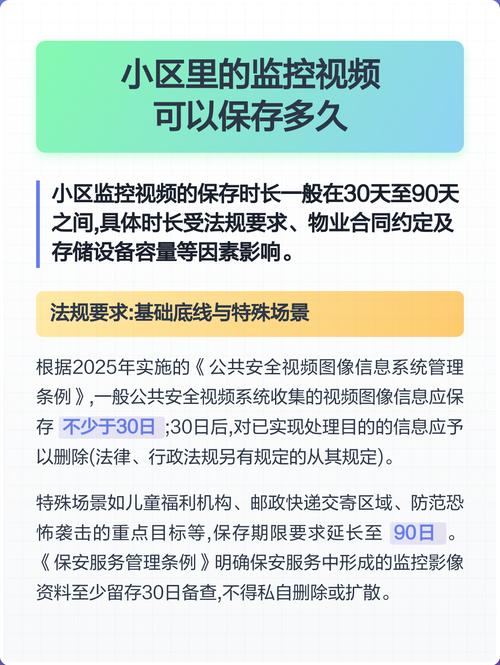 小区监控一般要求保留多久
