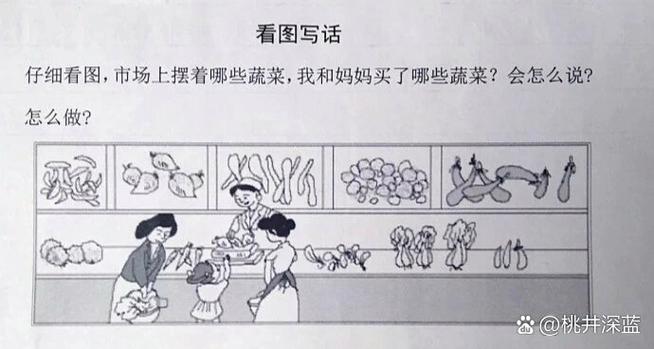 陪妈妈去市场买菜作文游戏截图