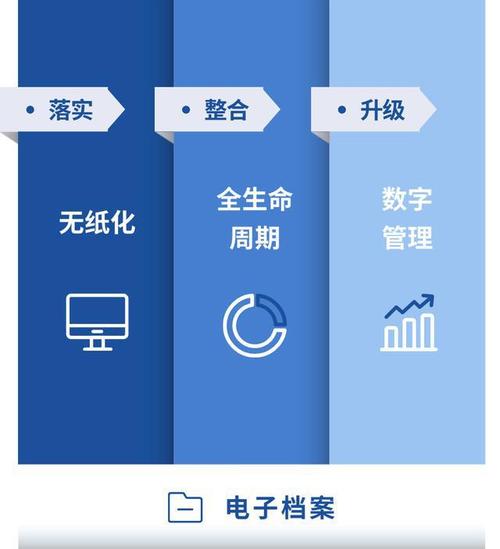人死了之后实名认证会注销吗