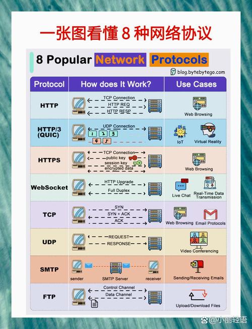 wibox是什么意思