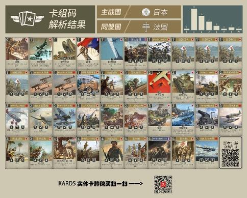 kards卡组下载