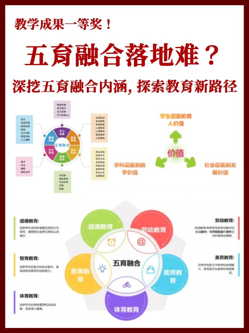 五个强化四个融入