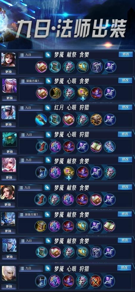 最新貂蝉出装