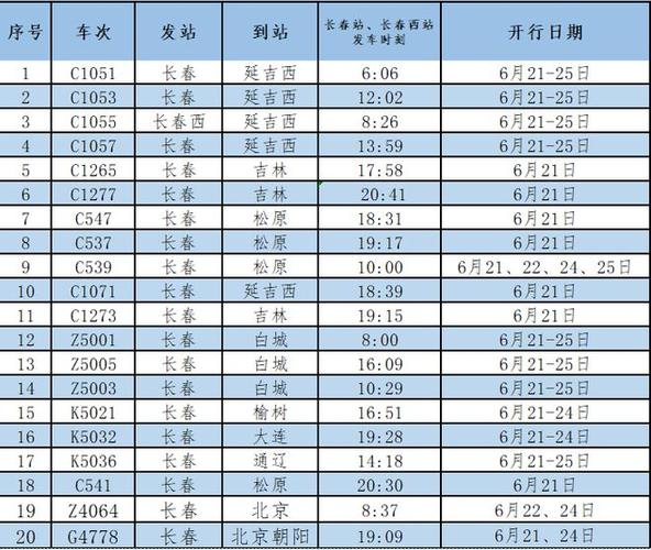 火车z5列车时刻表游戏截图