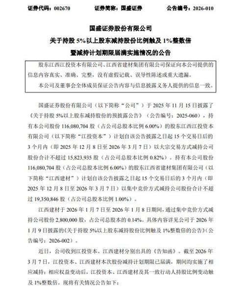 上海国盛集团股票代码游戏截图
