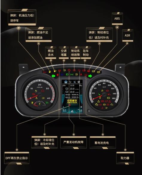 福田货车故障灯一览表缩略图