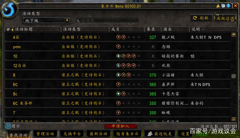 集合石自动确认职责