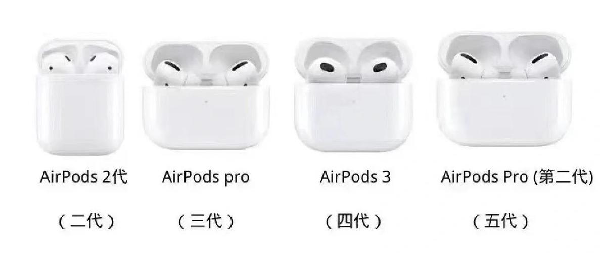苹果耳机和华强北的区别