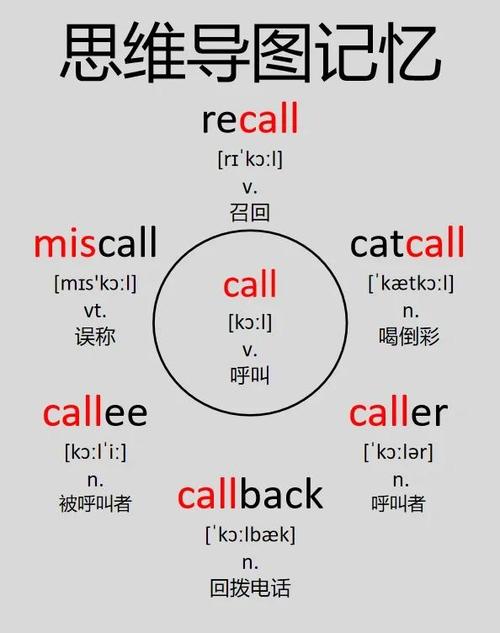 callmx中文翻译