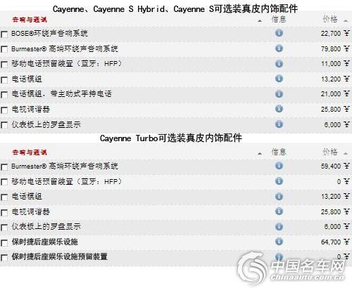 保时捷可以不选配吗