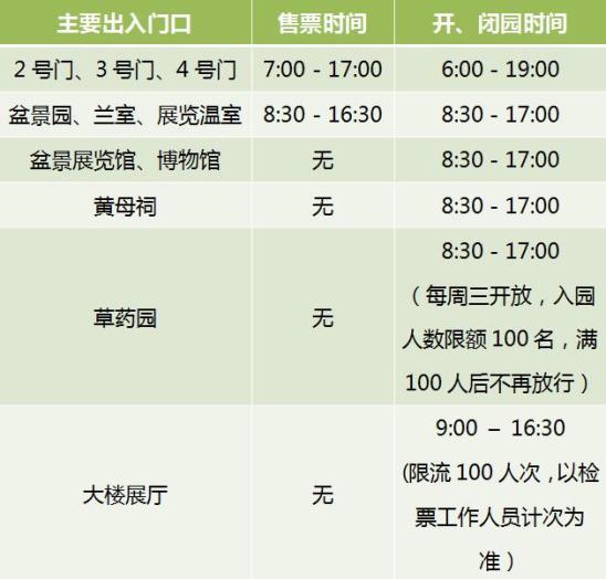 植物乐园App是哪家公开发的