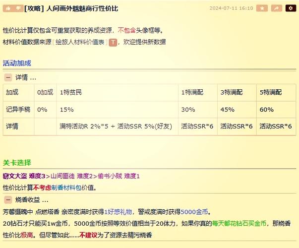 绘旅人wiki网站