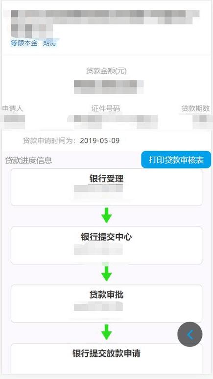 免费查询个人贷款