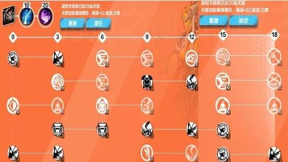 火炬之光无限圣枪攻略