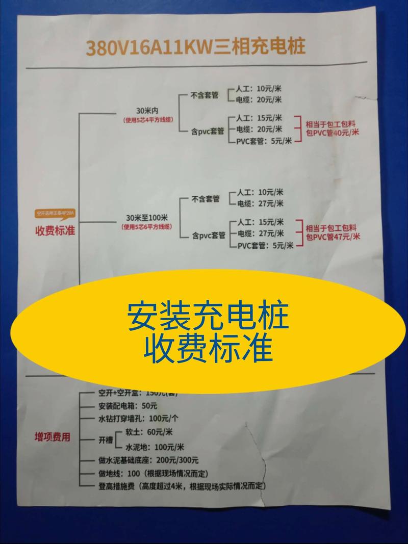 小牛充电桩收费一览表