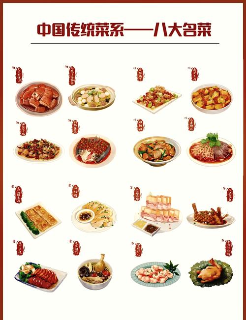 中华美食下载安装