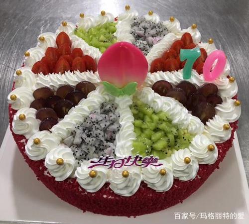 生日快乐大蛋糕
