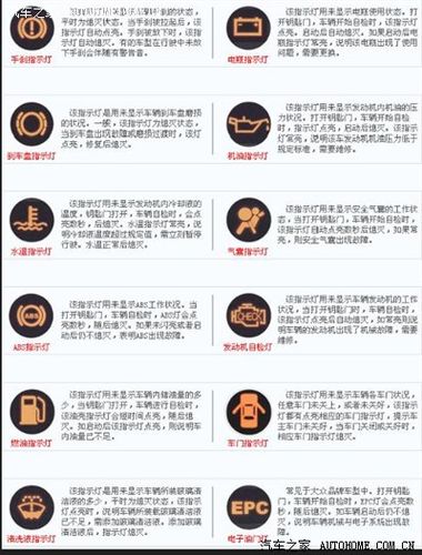 茶具出现e4是什么故障