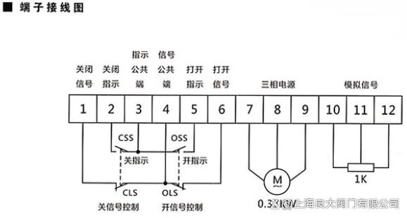 通风电动密闭阀接线图