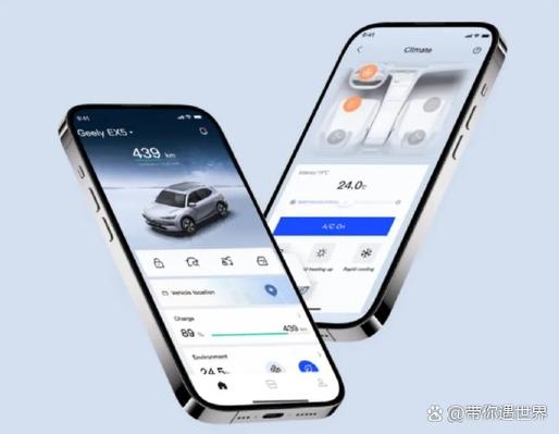 车联网车辆