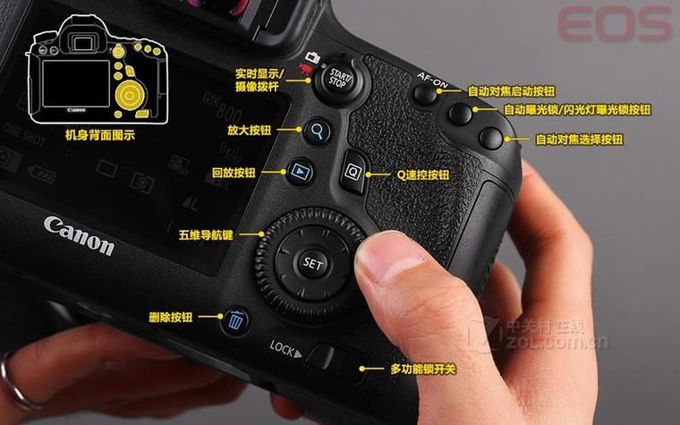 佳能相机连拍怎么取消教程