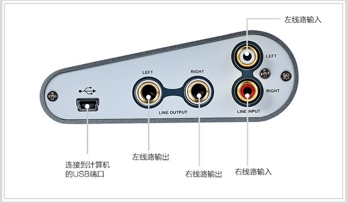 几十块的usb声卡能用吗缩略图