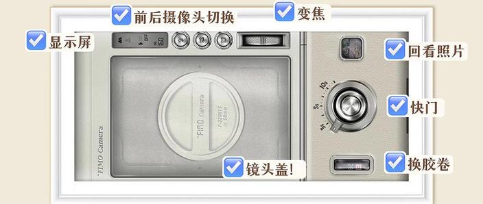 fimo相机可以放大么