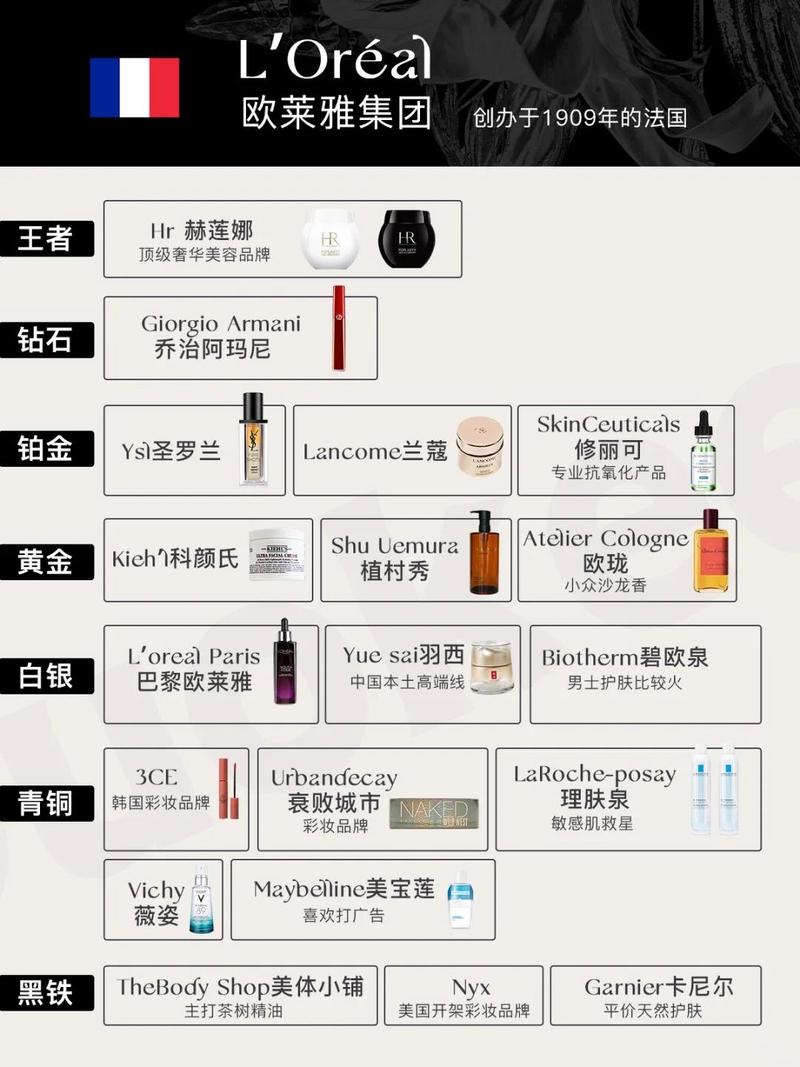 pony属于什么档次