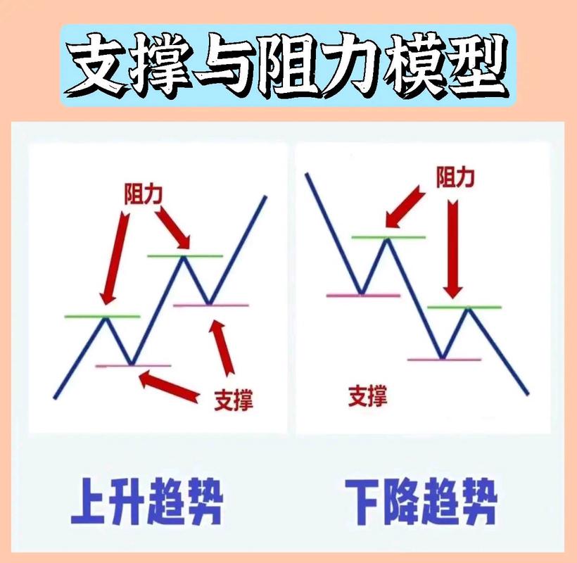 如何关闭iPad顶部三个小圆点
