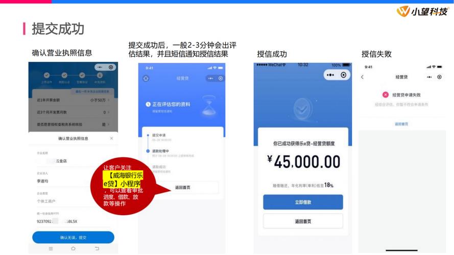 乐信E贷还要提现密码