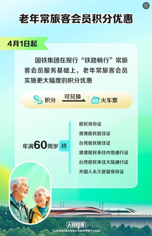 中国铁路12306订票官网