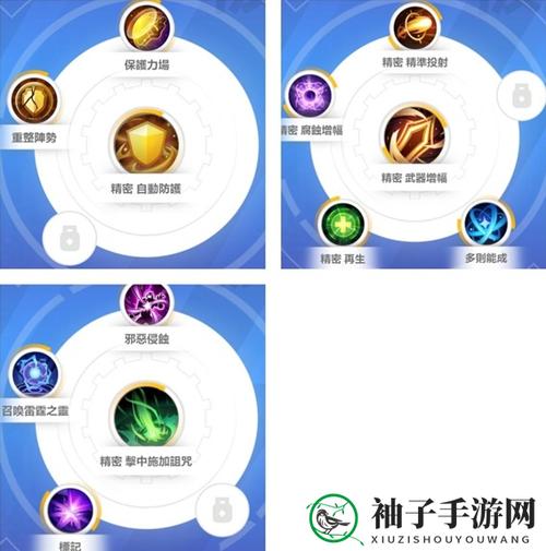 火炬之光召唤1最强流派
