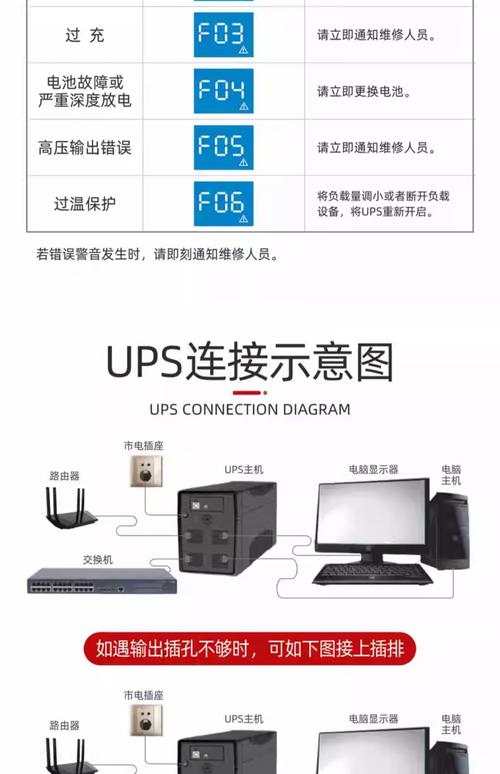 d3dwindower怎么使用