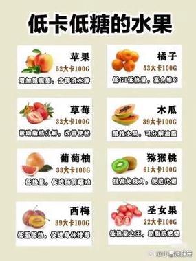 2500卡运动的减肥效果