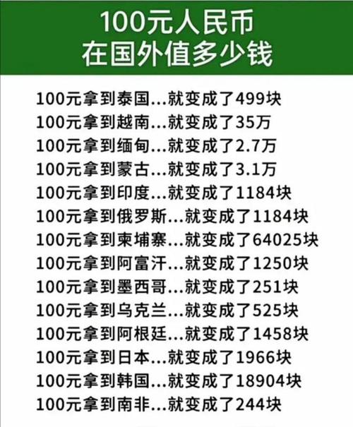 我的世界布吉岛vip3多少钱