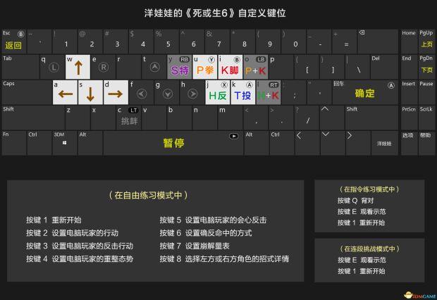 键盘如何一键恢复原键位