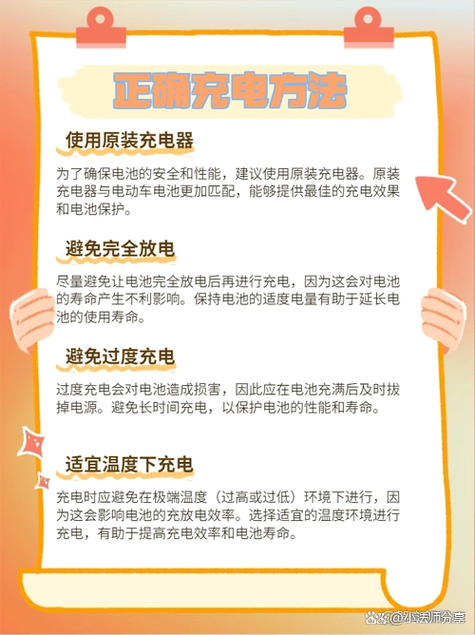 电动车充电一般充几个小时好图标