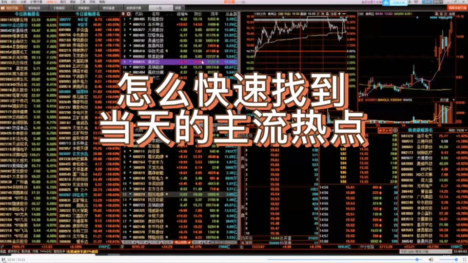 同花顺新手教程图标