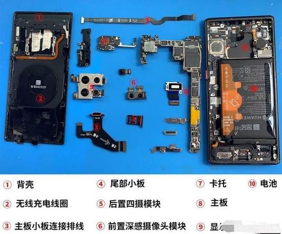 mate30pro孔位图解截图