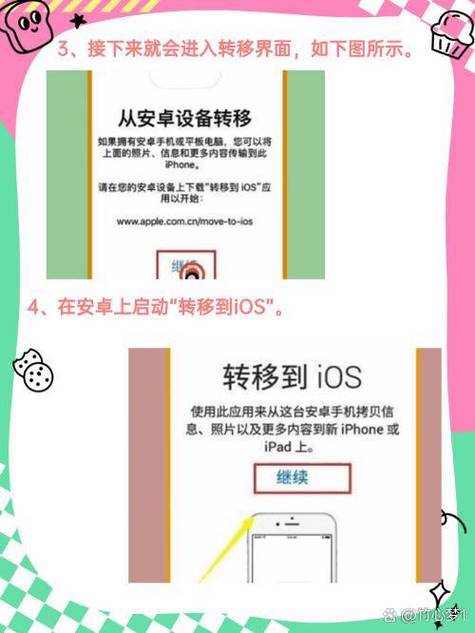 安卓手机换苹果怎么转移数据