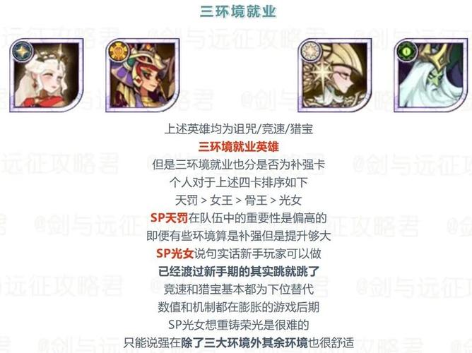 剑与远征sp英雄培养顺序