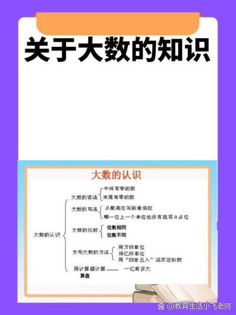 拥有一个亿是什么概念