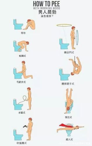 马桶怎么用