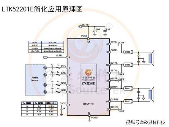 功放一声道输入两个声道会冲突吗